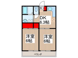 権現前コーポの物件間取画像